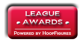 click to see all league awards